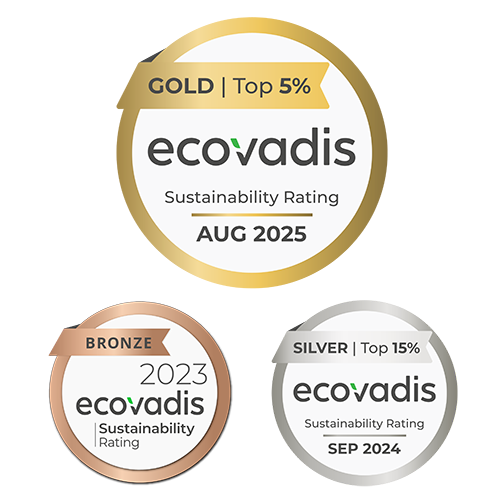 ecovadis medals 2023 2024 2025 sm
